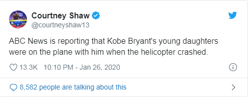 У США в авіакатастрофі загинули відомий баскетболіст і його донька